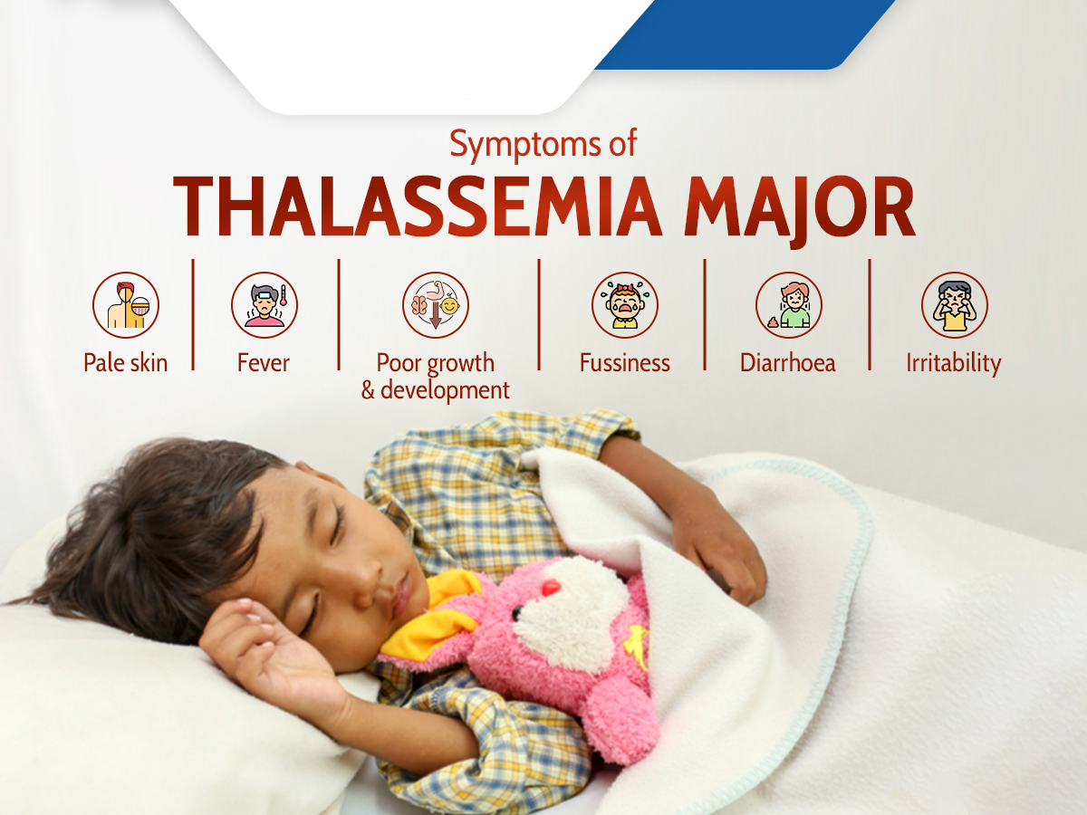 Understanding Thalassemia